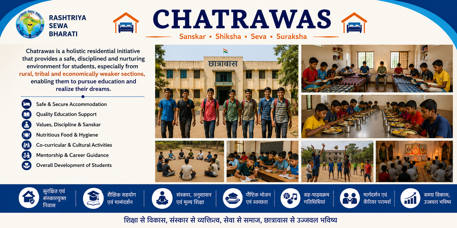Chhatrawas